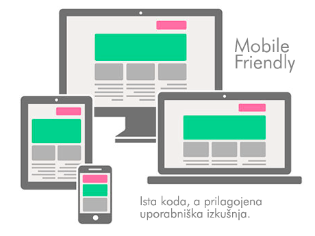 Mobile friendly spletne strani